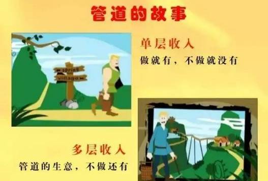 管道的故事【财富启发】
